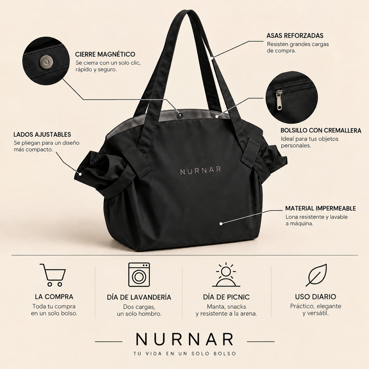 Detalles NURNAR negra: cierre magnético, asas reforzadas, bolsillo con cremallera, material impermeable